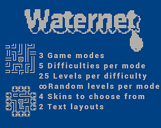 Waternet Vircon32 Version cover